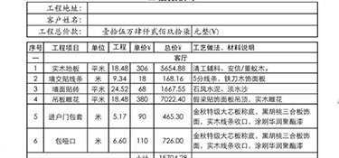 杭州80㎡裝修多少錢？80㎡全包裝修價格報價單！