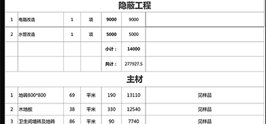 105平的房子裝修大概多少錢？105平三居室全包簡裝報價清單