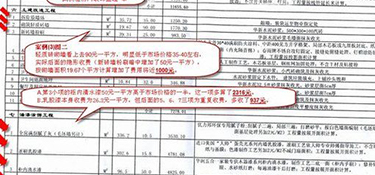 130平硬裝修大概多少錢？普通硬裝報價多少錢合理