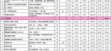 60平米老房改造裝修費用，60平的老房子怎么裝修改造實用