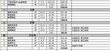 杭州半包裝修價格多少錢一平？杭州半包裝修報價清單！