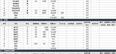 杭州半包裝修價格多少，房屋半包裝修省錢攻略!