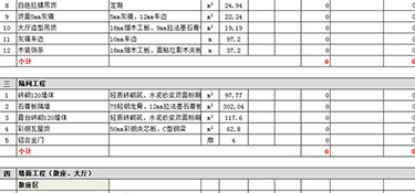 三室一廳裝修需要多少錢(qián)？三室一廳裝修費(fèi)用清單！