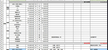 2022兩室一廳裝修要多少錢(附費用明細)