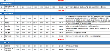 杭州水電裝修大概多少錢？