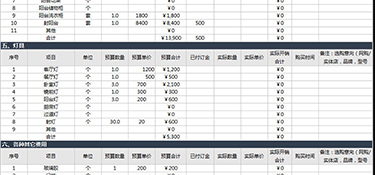 杭州裝修多少錢一平方(附裝修省錢妙招)！