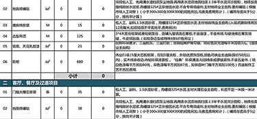 杭州90平房子裝修多少錢(費用明細)！