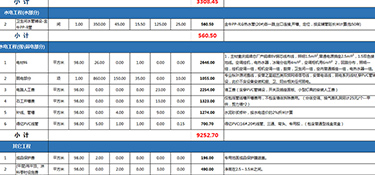 150平米房子裝修多少錢(qián)？150平米房子裝修報(bào)價(jià)清單！