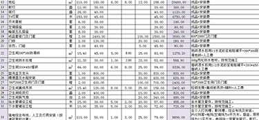 4平米客廳裝修預算清單！4平米小客廳如何裝修？