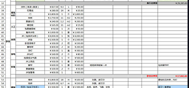 別墅家居裝修設(shè)計(jì)！別墅家裝設(shè)計(jì)費(fèi)用清單！
