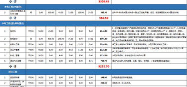 2023年三室一廳的簡單裝修要多少錢？