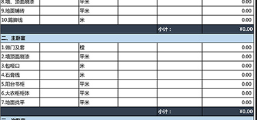 杭州全包裝修多少錢(qián)一平方