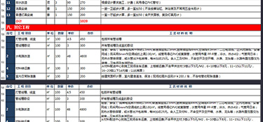杭州房屋裝修報(bào)價(jià)，房屋裝修預(yù)算清單