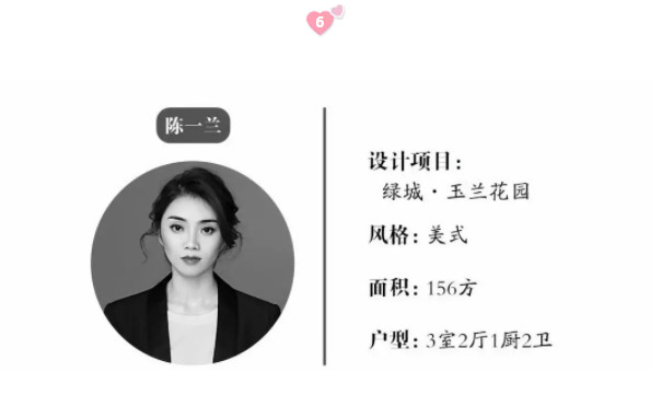 銘品裝飾獲獎設計師陳一蘭