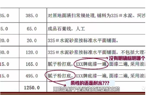 裝修報價單截圖